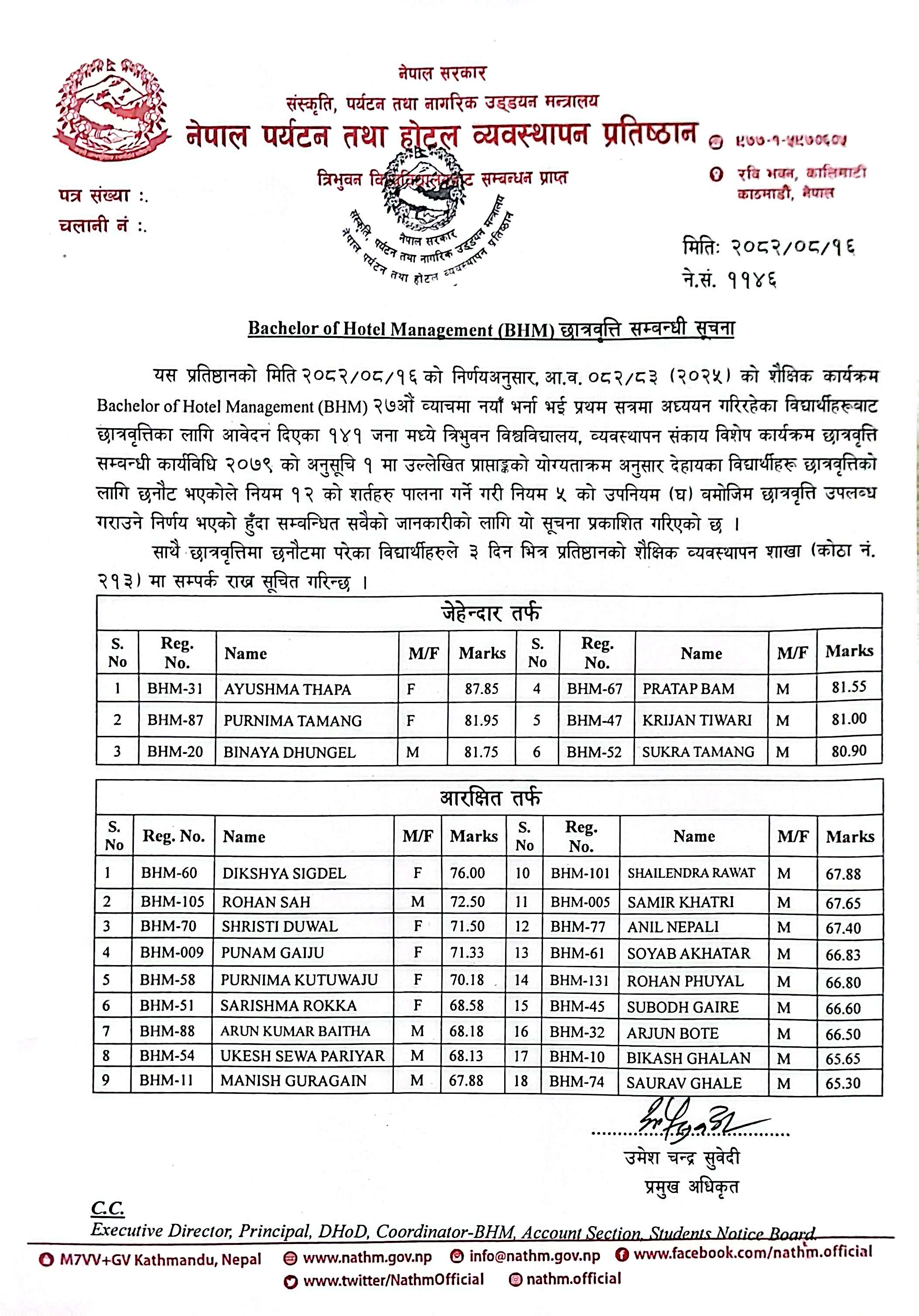 Scholarship Awards for BHM 27th Batch