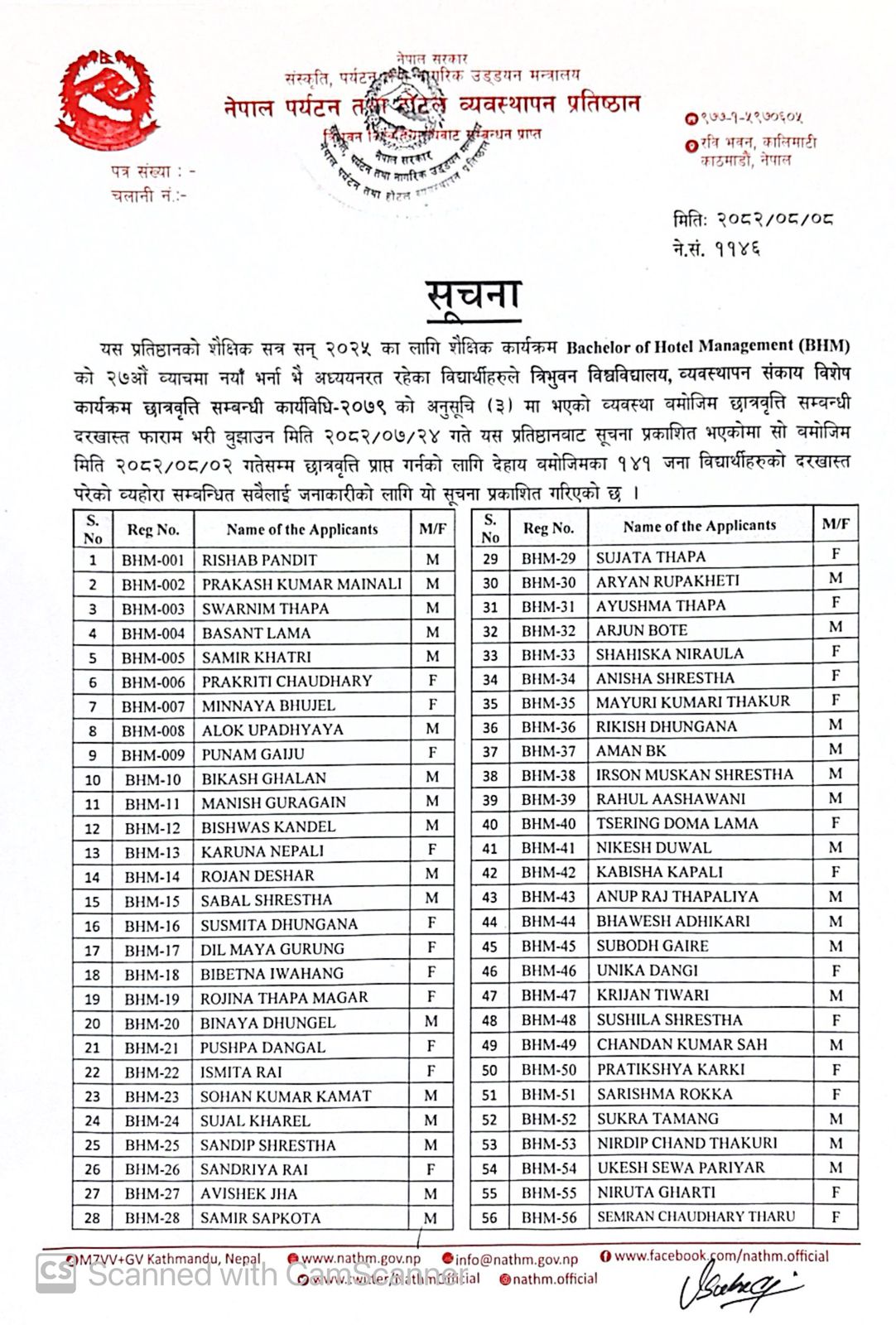 Scholarship Applicants List (BHM) 2025