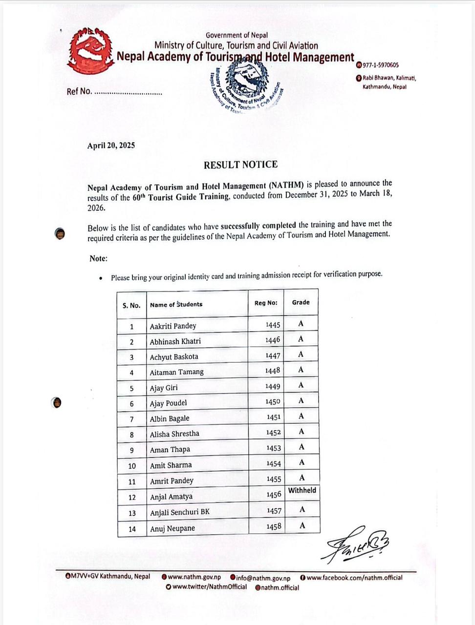 Tourist Guide Training Result