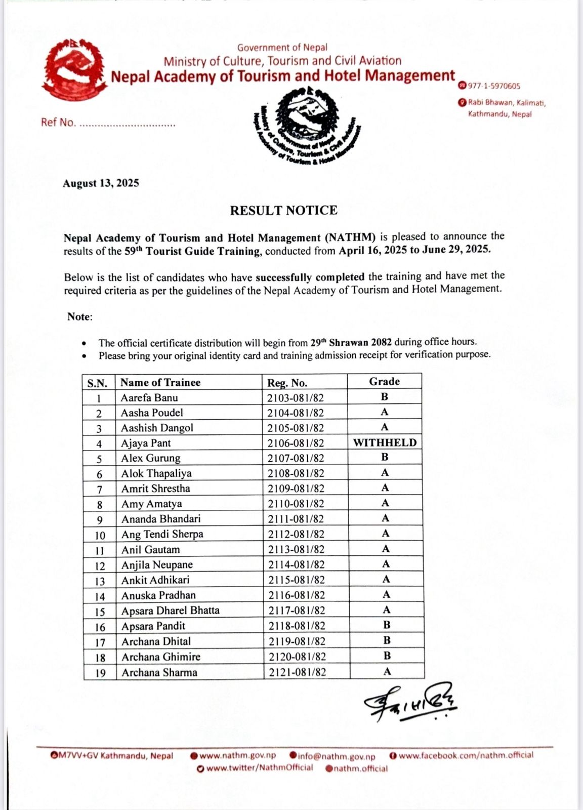 Results of 59th Tourist Guide Training