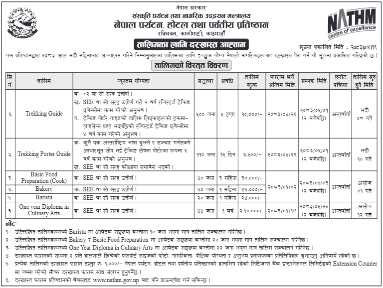 VARIOUS TRAINING NOTICES